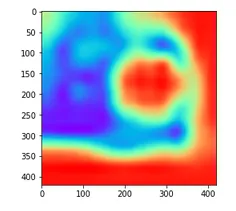 Figure 11. Example of output from step 3 after resolution adjustment